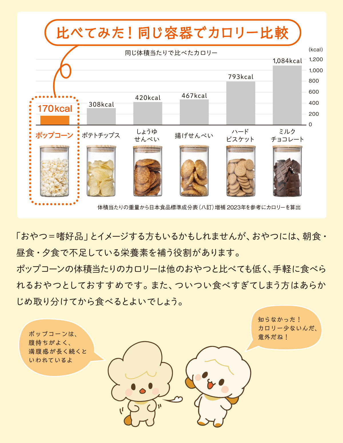 グラフ⑥
